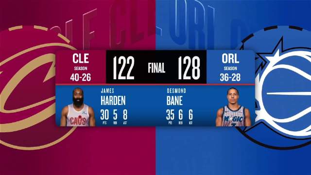 nba比赛时间多长