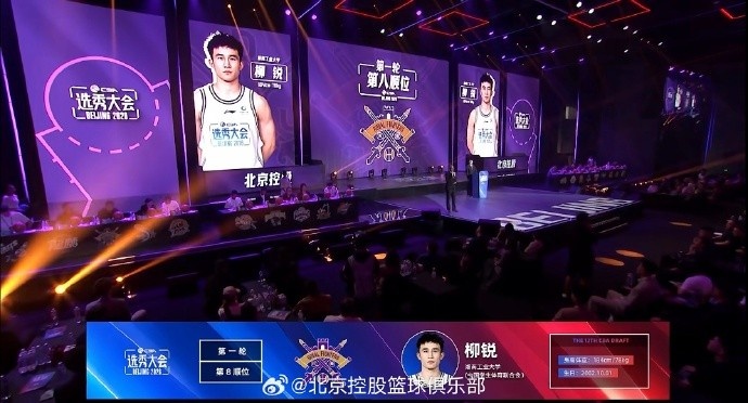 记者:北控新赛季确定不会给选秀球员柳锐注册 球员希望暂缓进CBA 记者:北控新赛季确定不会给选秀球员柳锐注册 球员希望暂缓进CBA